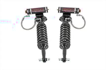 Coilover Kits